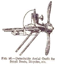 Sketch of a Prop drive for a push bike