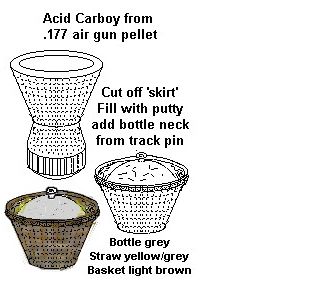 Glass containers used for shipping liquids