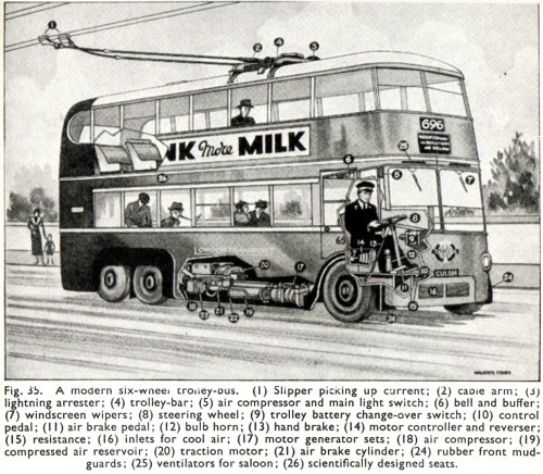 1920s single deck trolley bus