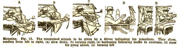 Sketches of hand signals in use in the 1930s