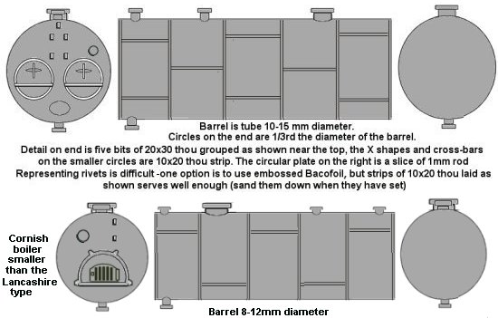 Cornish and Lancashire Boilers