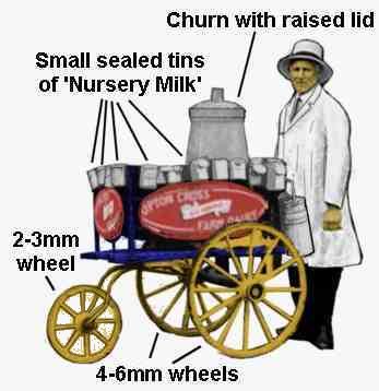 Early milk perabulator showing typical load