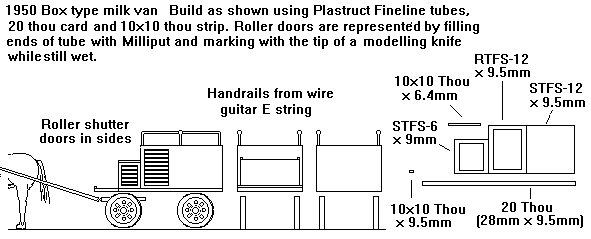 Modelling a 1950 horse drawn milk float