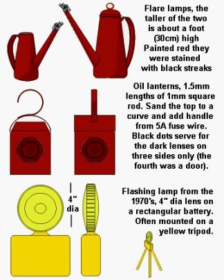 Warning lamps used at road works