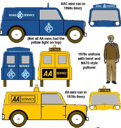 Motoring organisation patrol vehicles