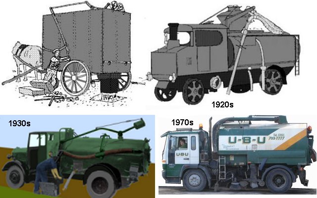 Sewer flushing cart and gully-emptying lorry