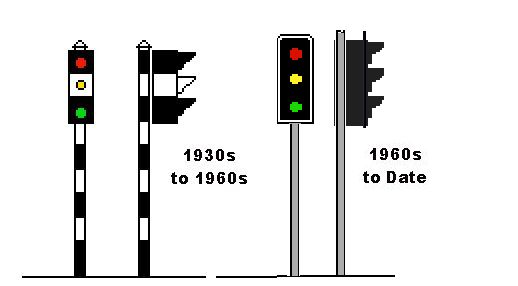 British traffic lights