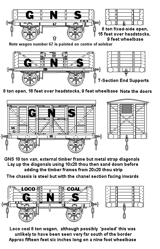 gnsr