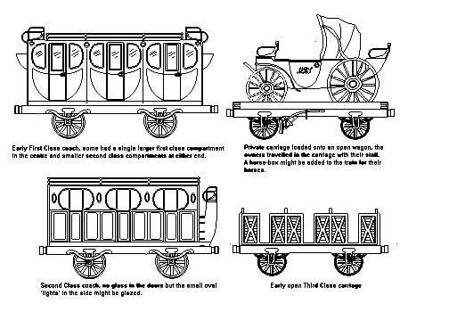 Early coaches and private carriage wagon