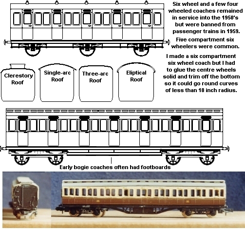 home made celestory coach