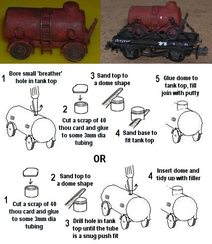 BR era road tank trailer model and details of modelling domes