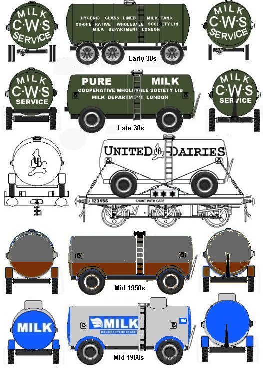 Sketches of milk tankers