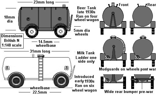 Sketches of road-rail tank trailers