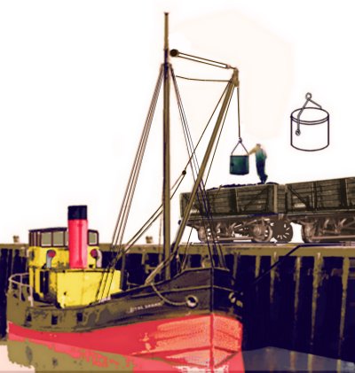 Sketch of Unloading a 'Puffer' using a coal bucket