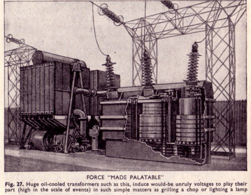 Cut away of large three phase transformer