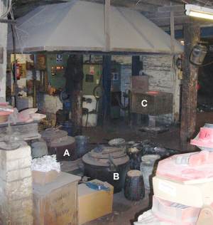 Photo showing the Ovens in a small foundry