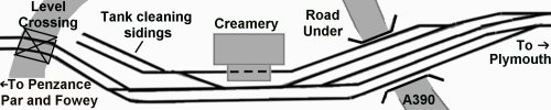Sketch showing a track plan for a country creamery with complex rail connection.