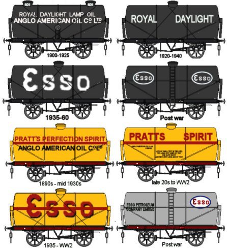 Esso tank wagons showing evolution of liveries