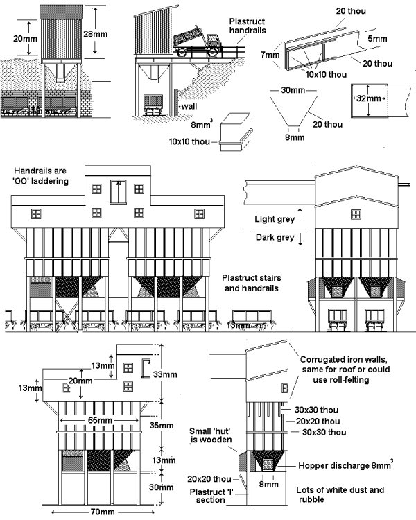 Sketch showing various Remote Limestone Loading Arrangements