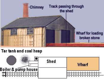 Sketch showing simple aggregate loading point and tarred chippings plant