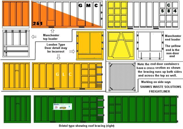 Sketches of 'Binliner' containers