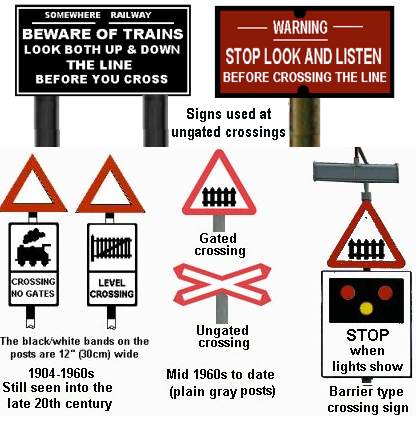 Modern level crossing warning sign