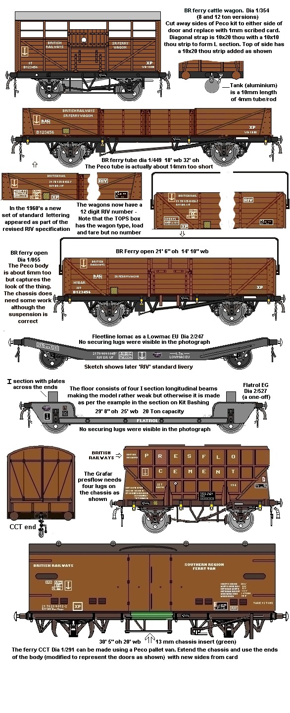 Sketches of some BR operated ferry wagons