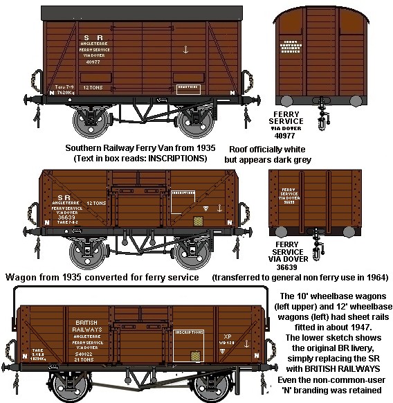 Sketches of some pre BR ferry wagons