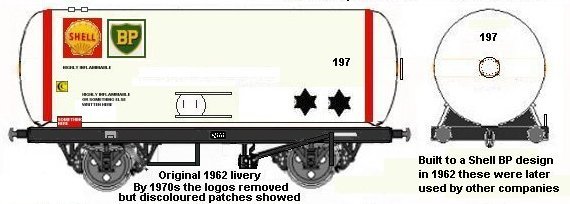 Sketch showing livery of early Shell BP LPG tank wagon