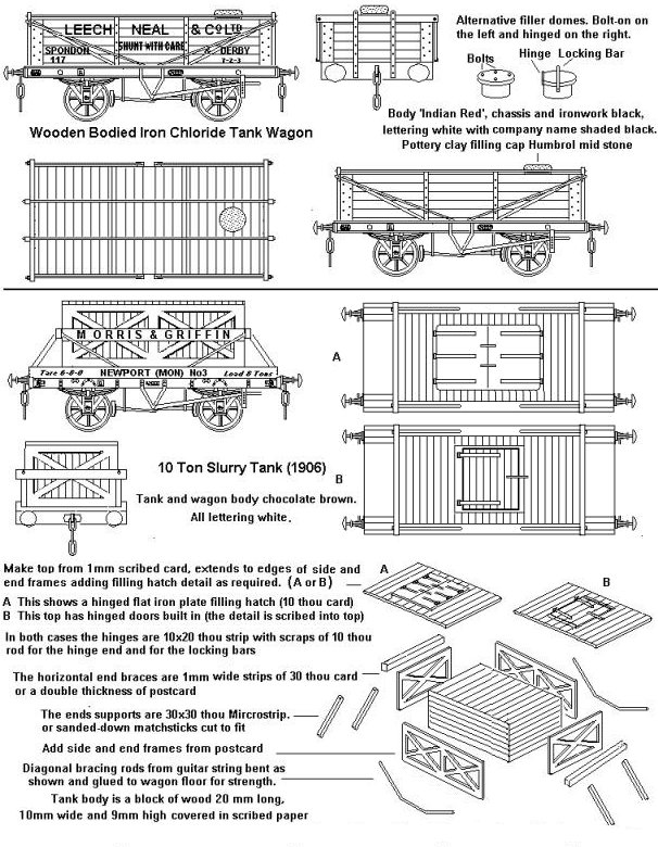 Sketches of wooden bodied chemical tank wagons