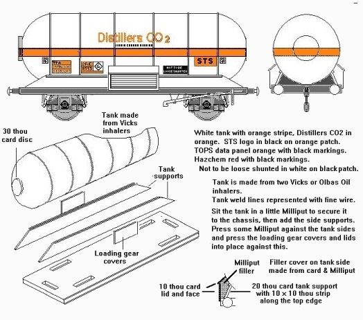 Sketch showing construction and livery of a Carbon Dioxide tank wagon