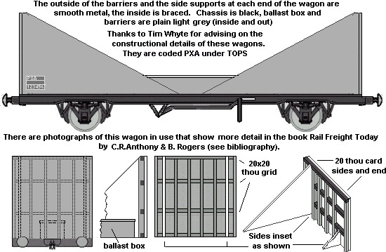 Sketch of barrier wagon showing internal bracing
