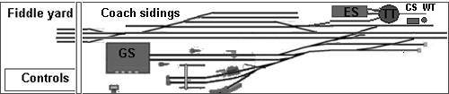Large town goods yard and carriage sidings, suitable for a continuous run layout
