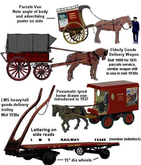 Horse drawn parcels vans