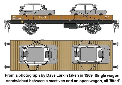 Minis on a plate wagon