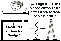 Small industrial gantry crane