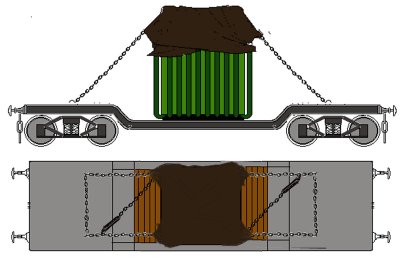 Large transformer load