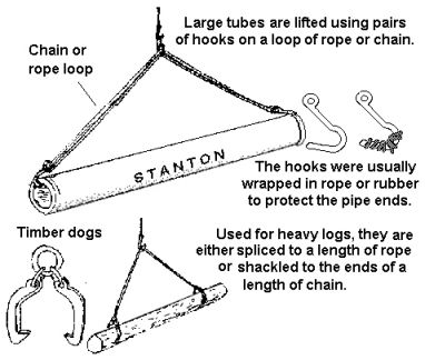 Lifting pipes and heavy timber