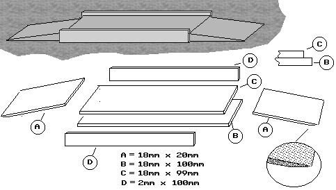 Modern Weighbridge